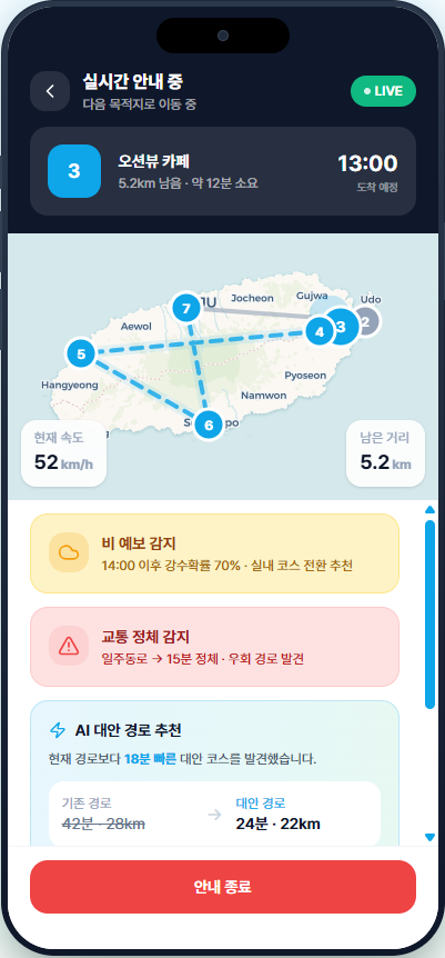 실시간 여행 안내 화면: 내비게이션 및 대안 경로